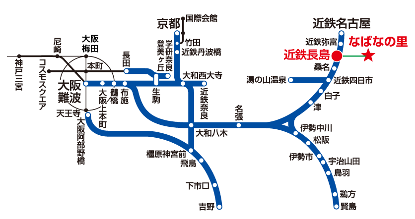 主要路線図