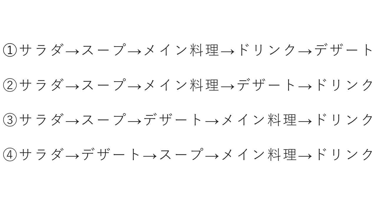 ディズニートレークイズ