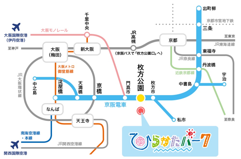 主要駅からのアクセス方法