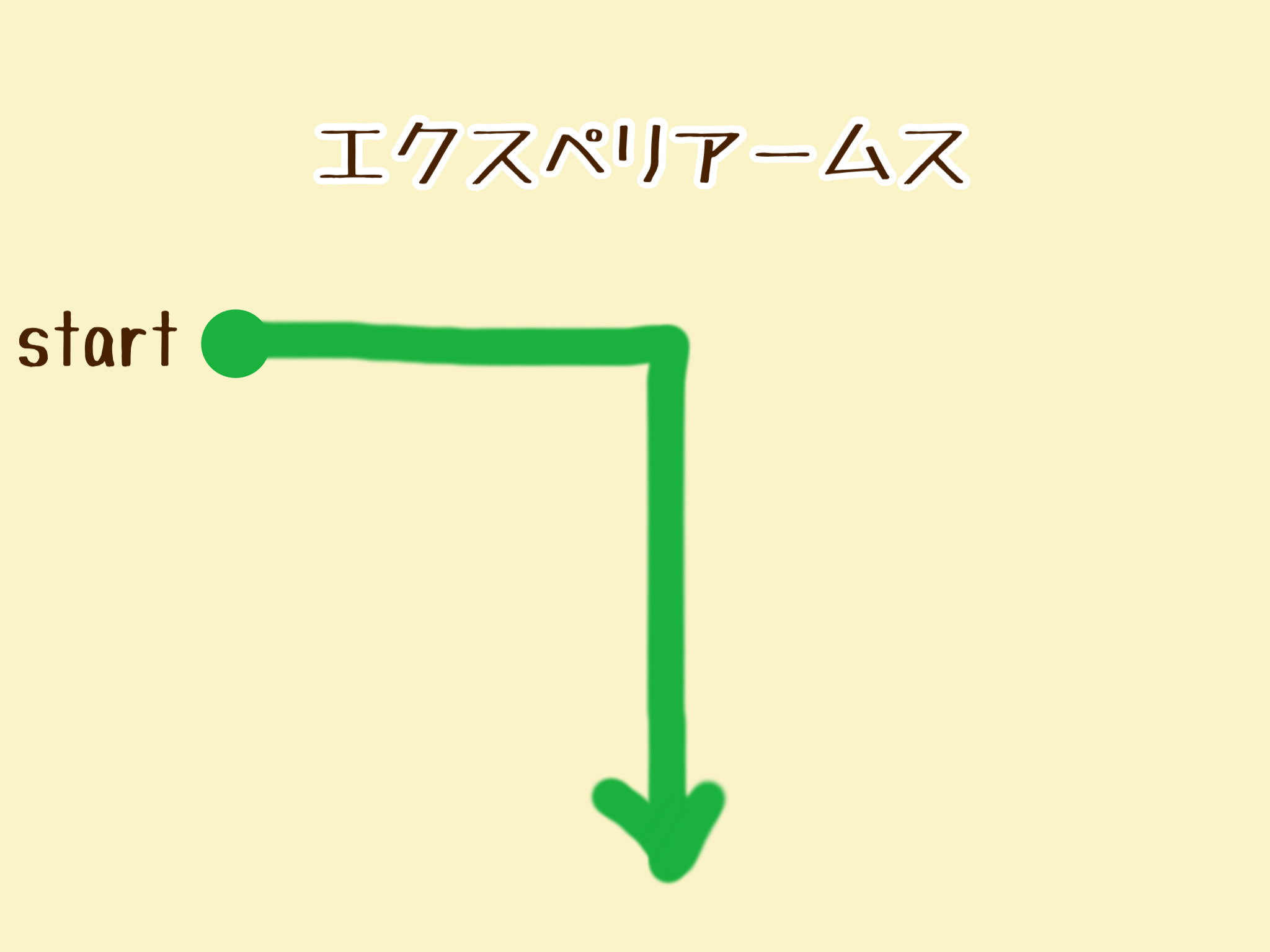 エクスペリアームス