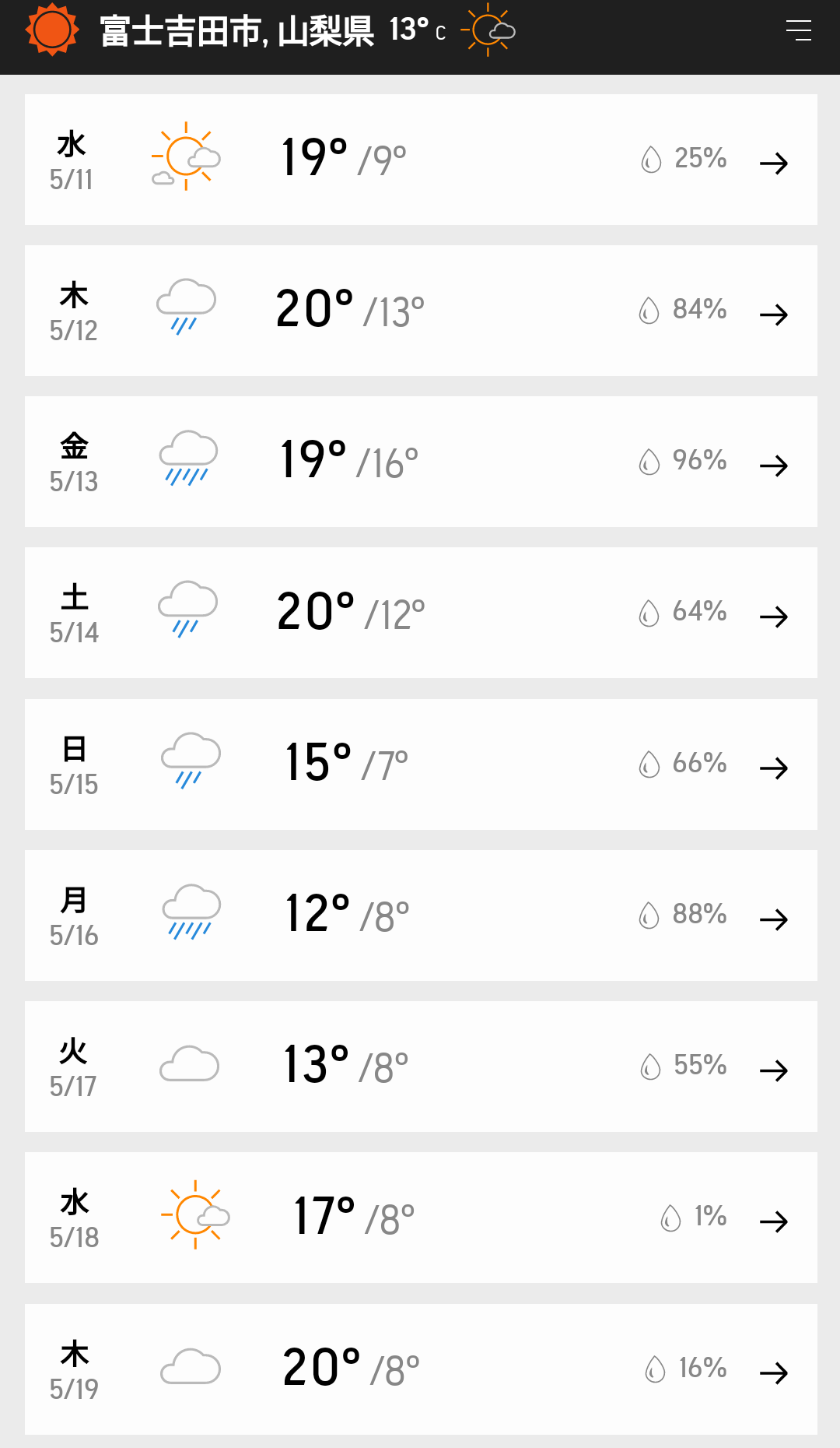 AccuWeather