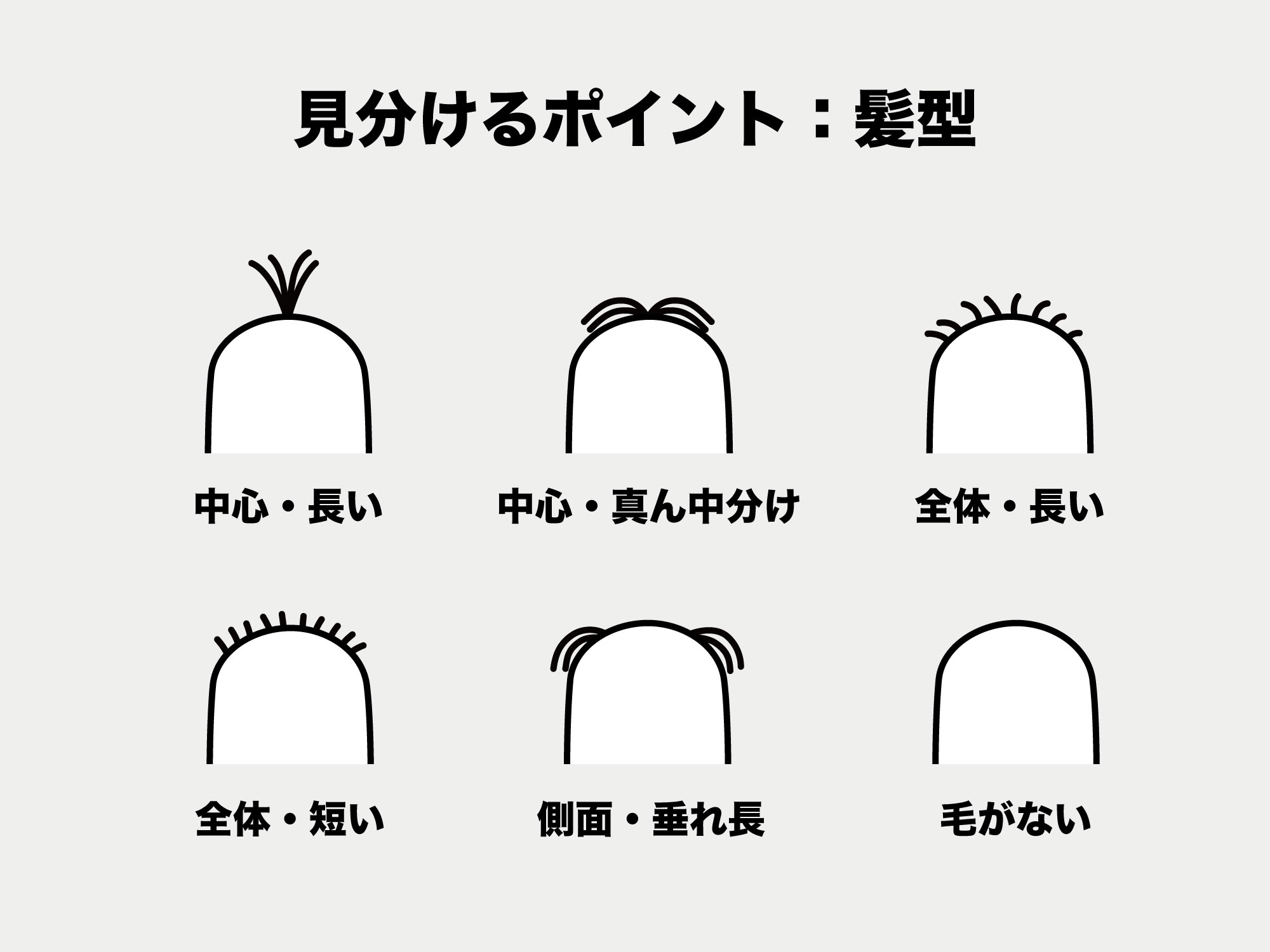 ミニオンの見分け方③：髪型