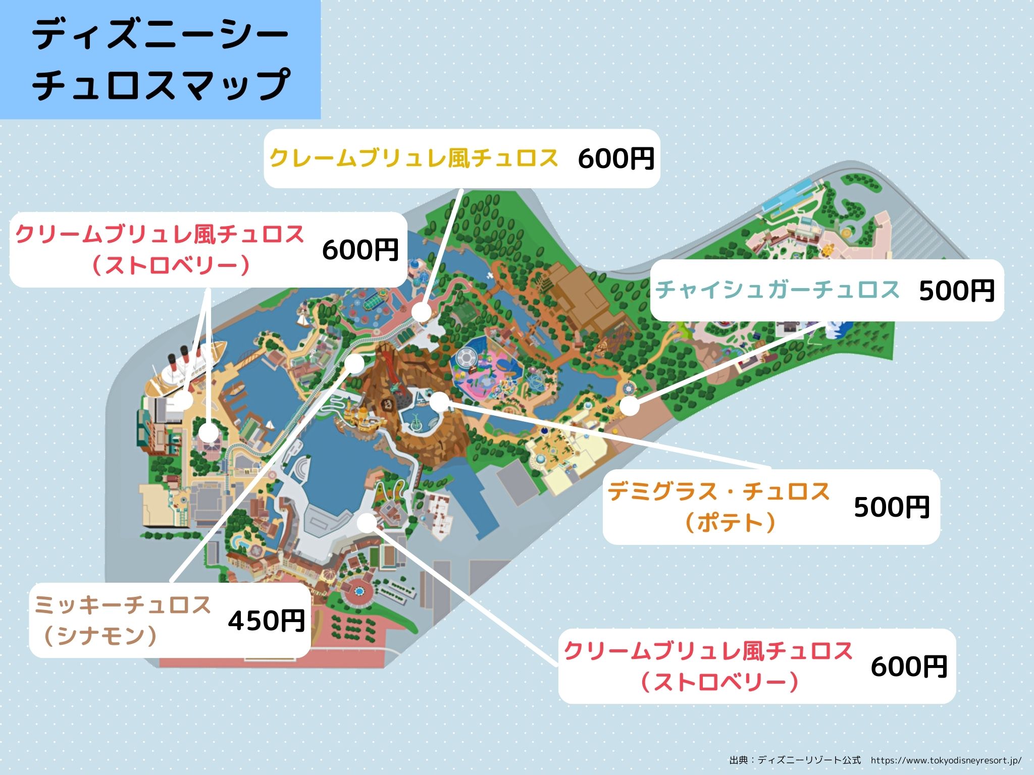 2025年2月のディズニーシーのチュロス販売場所マップ（地図）