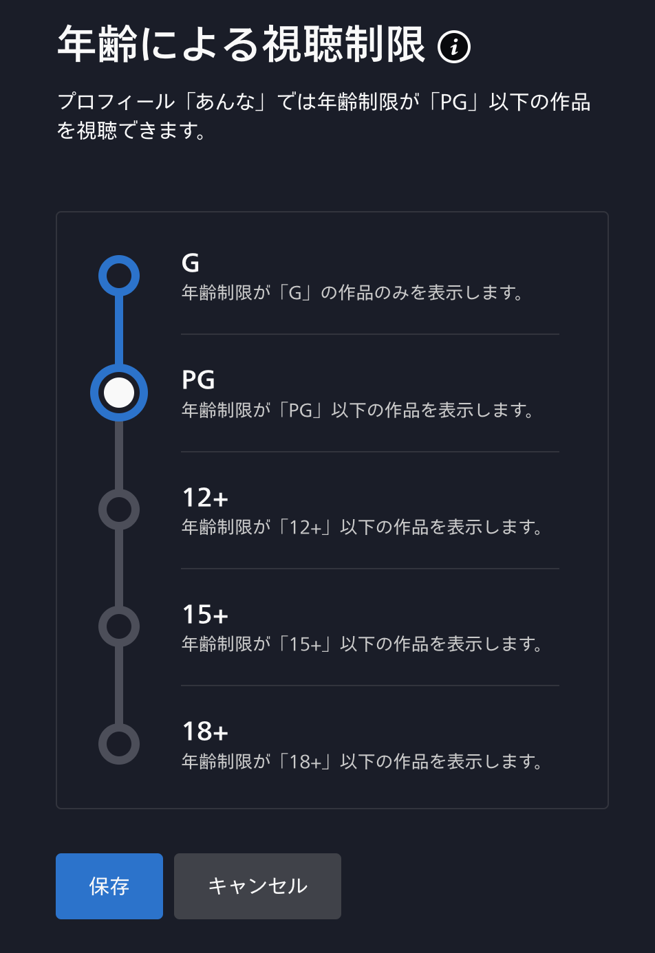 ディズニープラス：年齢による視聴制限