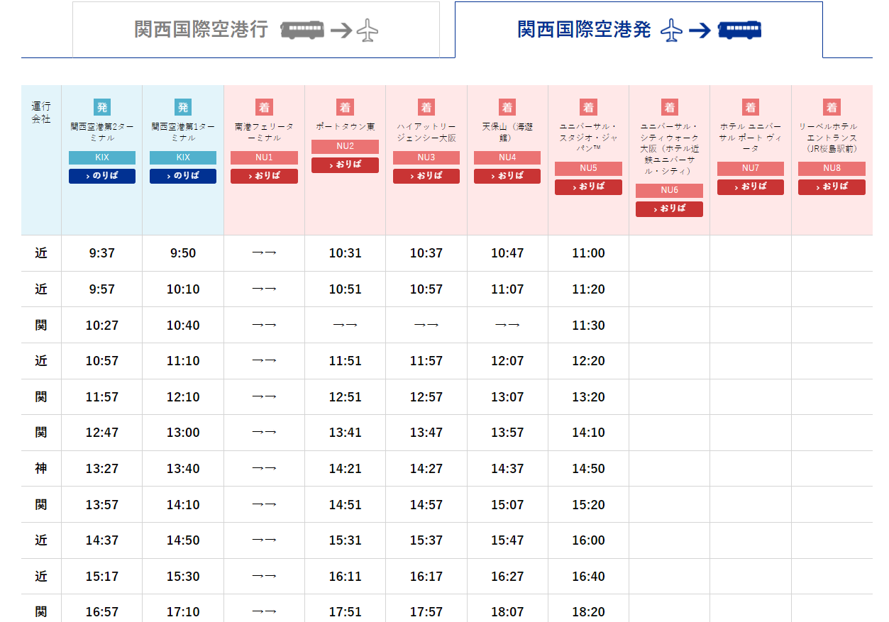 ユニバリムジンバス：関西空港発
