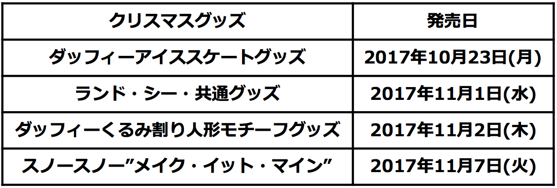 クリスマスグッズ発売日程