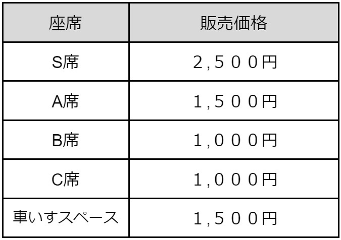 ナイトマリンライブ「LOVES」チケット料金表