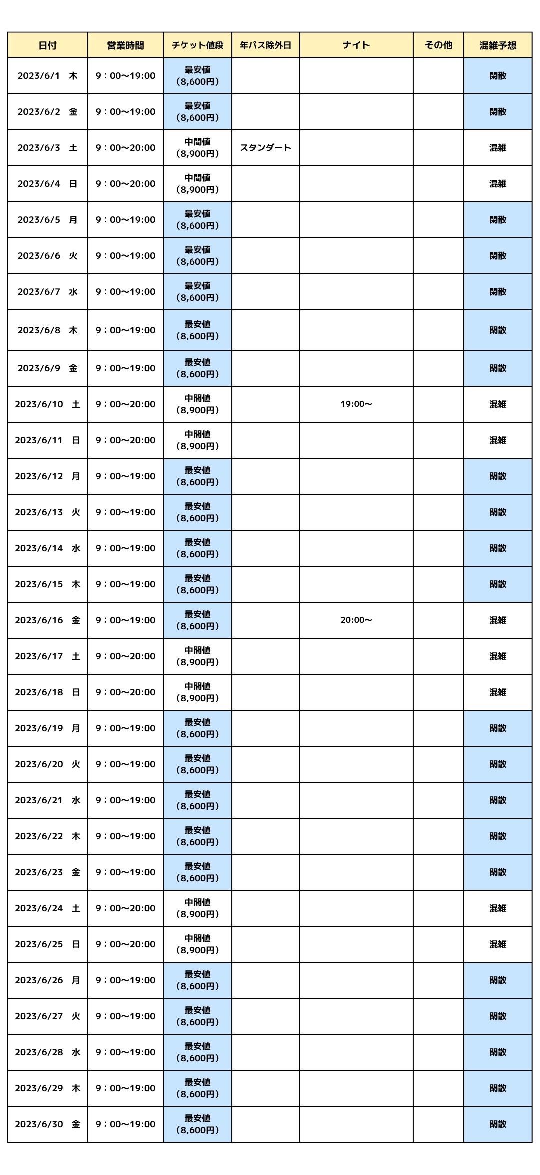 2023年6月のUSJ混雑カレンダー