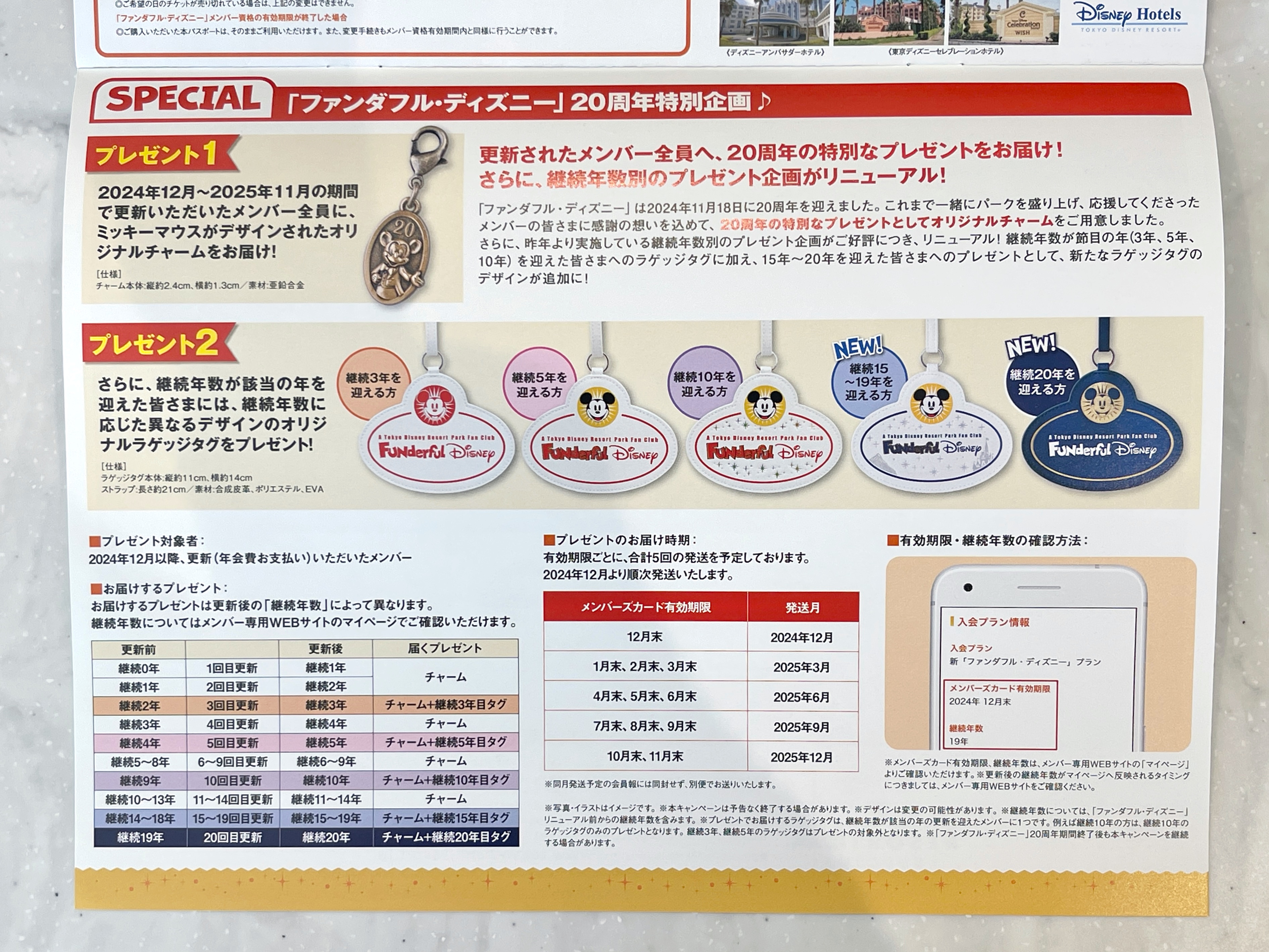 ファンダフルディズニー更新メンバー全員がもらえるプレゼント