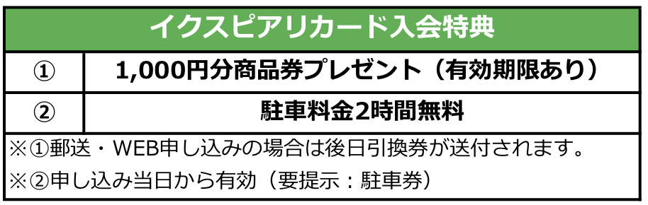 イクスピアリカードの入会特典