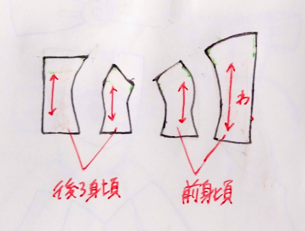 見頃の作図例