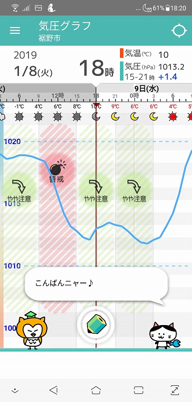 頭痛ーる