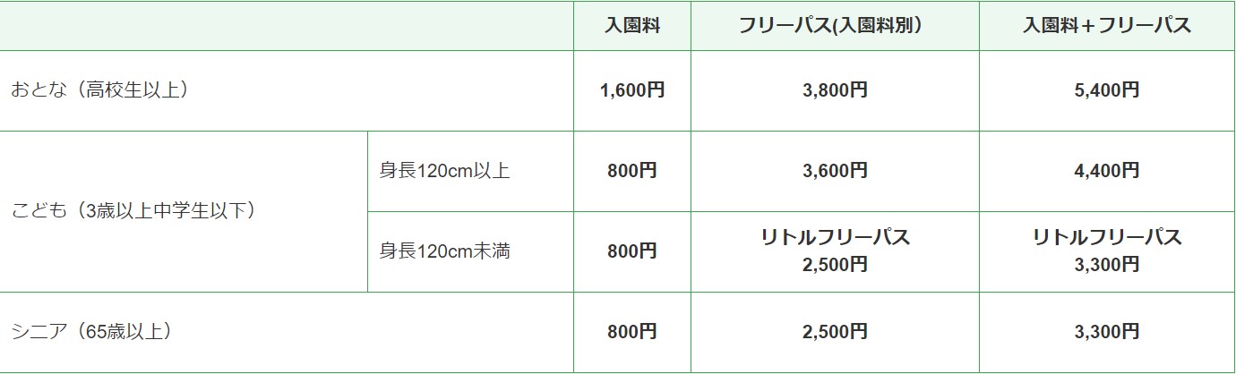 一般料金表