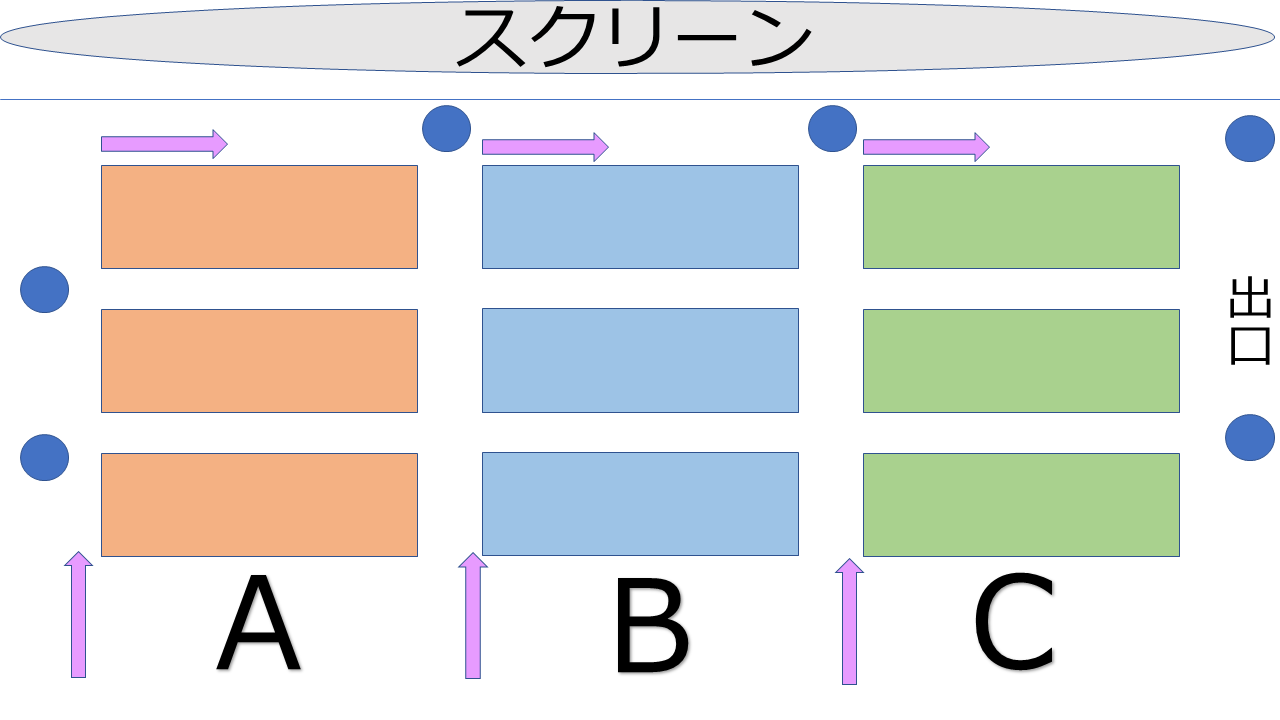 ドリームフライヤー乗り場