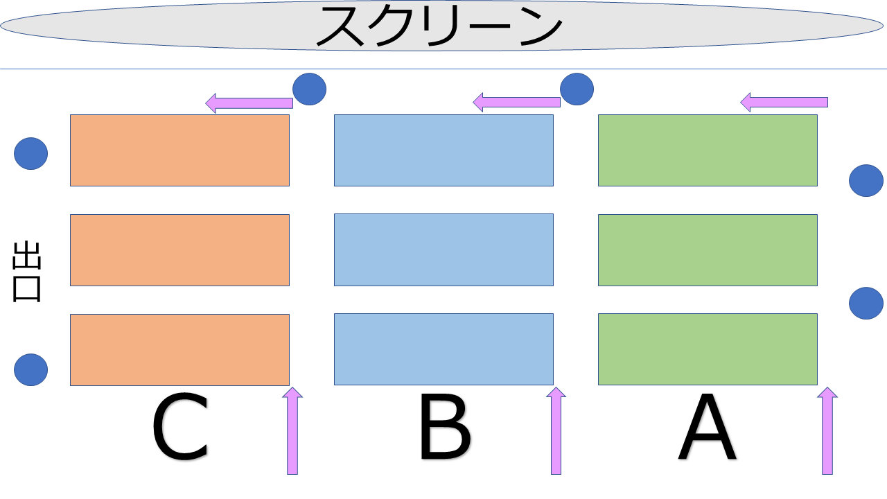 ドリームフライヤー座席