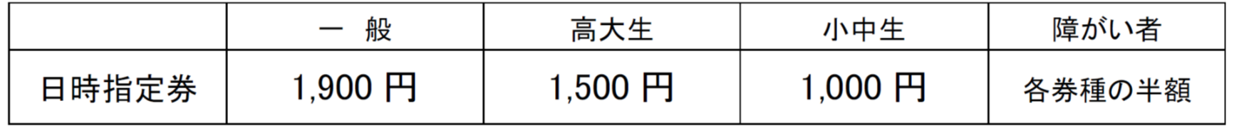 チケット価格一覧