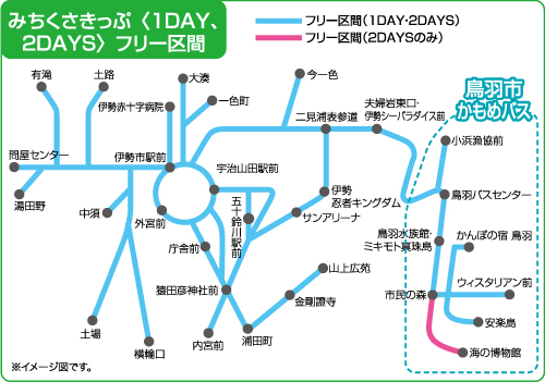 フリーきっぷ区間