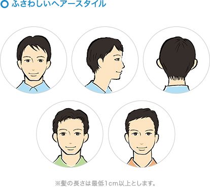 男性キャストのヘアスタイル